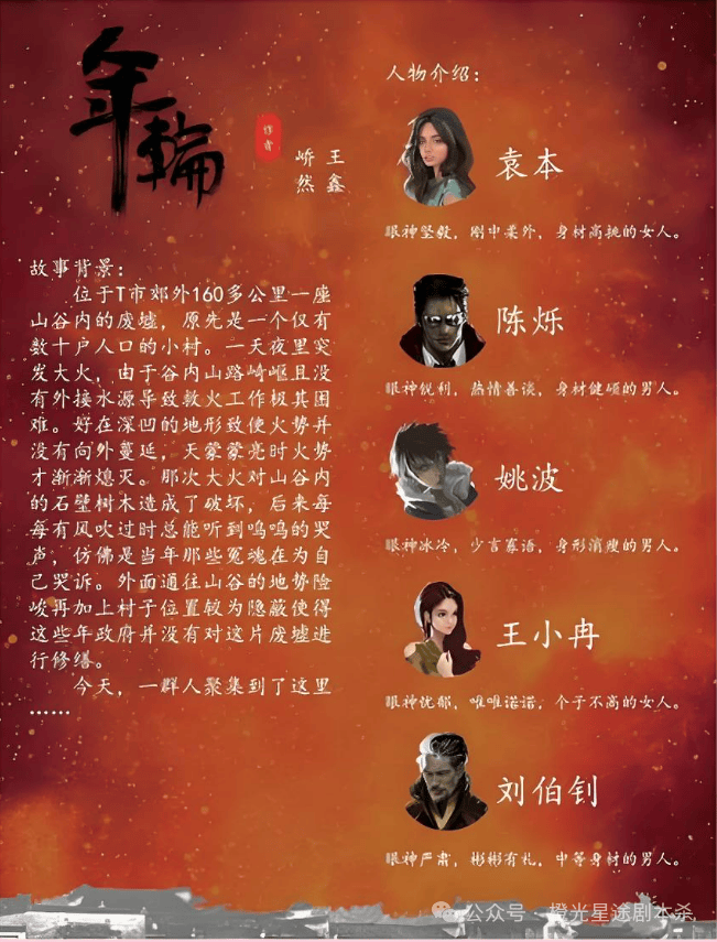 指南：四大热门剧本类型创作解析与避坑策略j9九游会(中国)网站2025剧本杀新手(图12)