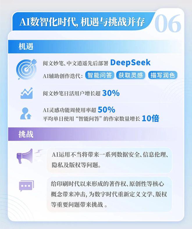 中国网络文学发展研究报告j9九游会登录2024(图13)