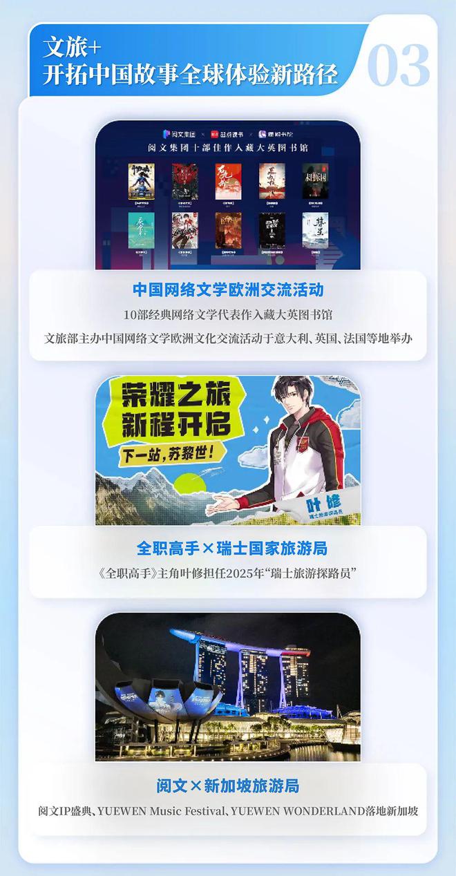中国网络文学发展研究报告j9九游会登录2024(图11)