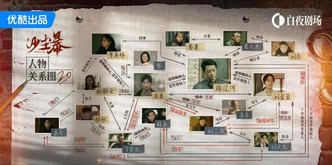 么国产悬疑先锋探路j9九游会网址是什(图11)
