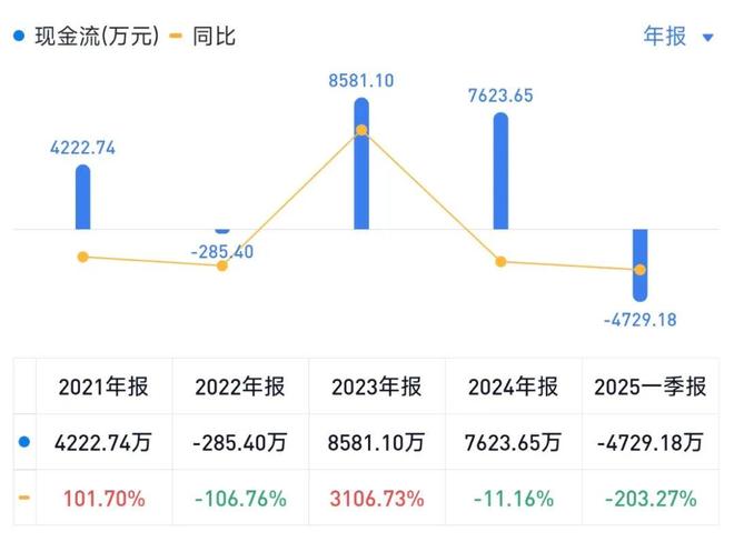唯一旅游上市公司雅鲁藏布江旅游经营主体j9九游会真人第一品牌深度调研：西藏(图10)